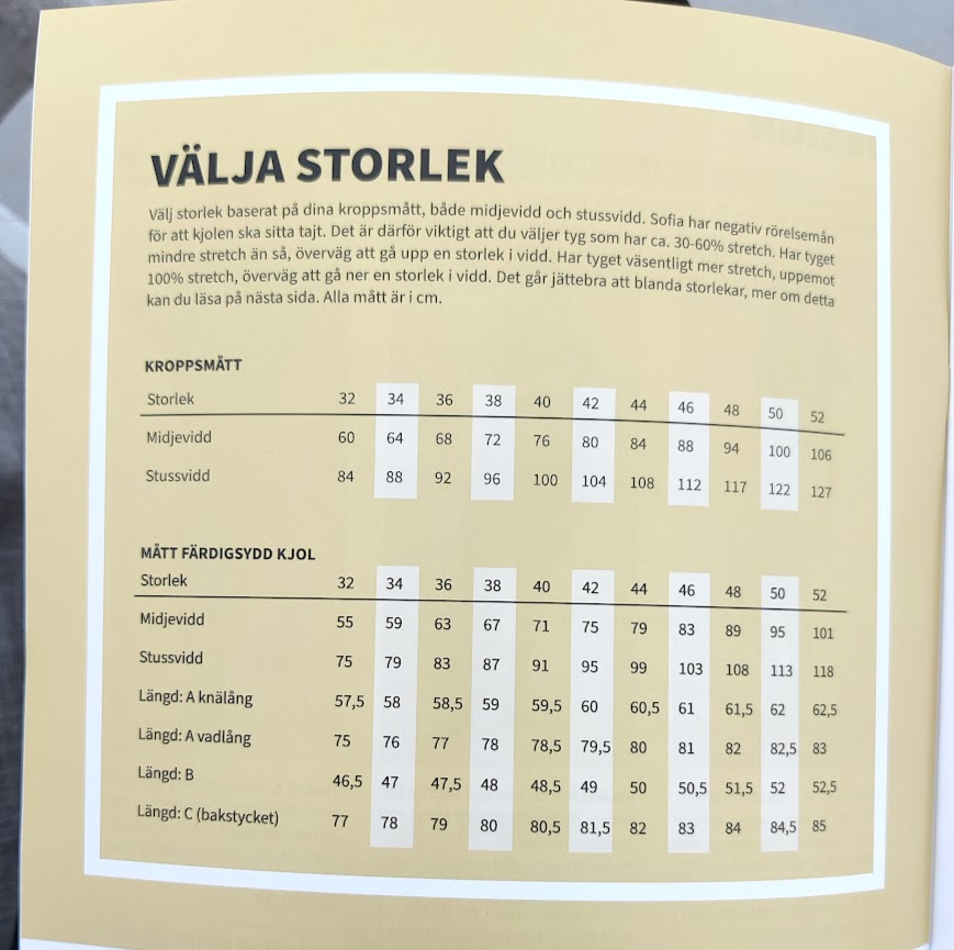Sofia Blyantskjørt med variasjoner - Symønster
