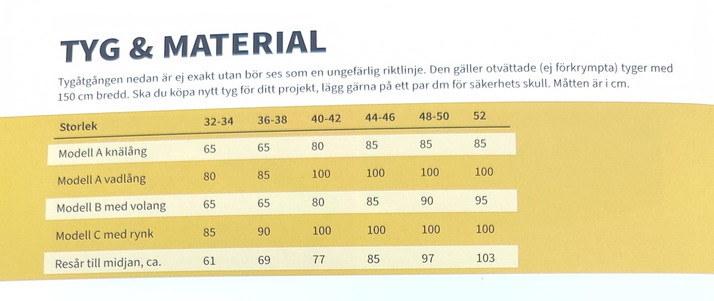 Sofia Blyantskjørt med variasjoner - Symønster