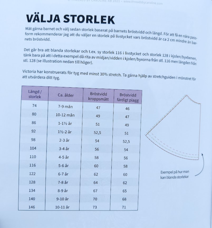 Victoria Kjole og Jumpsuit - Symønster