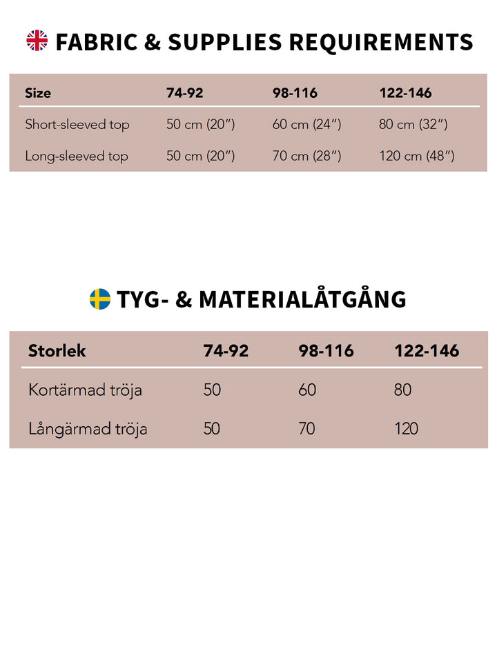 Ester & Ebbe Top - Symønster
