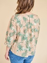Millie Blouse - Symønster