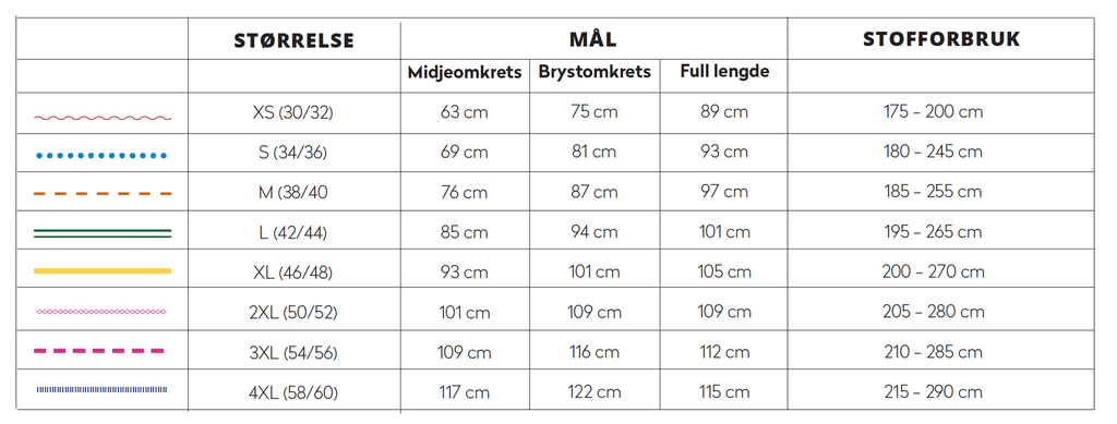 Jerseykjole med sving - Symønster