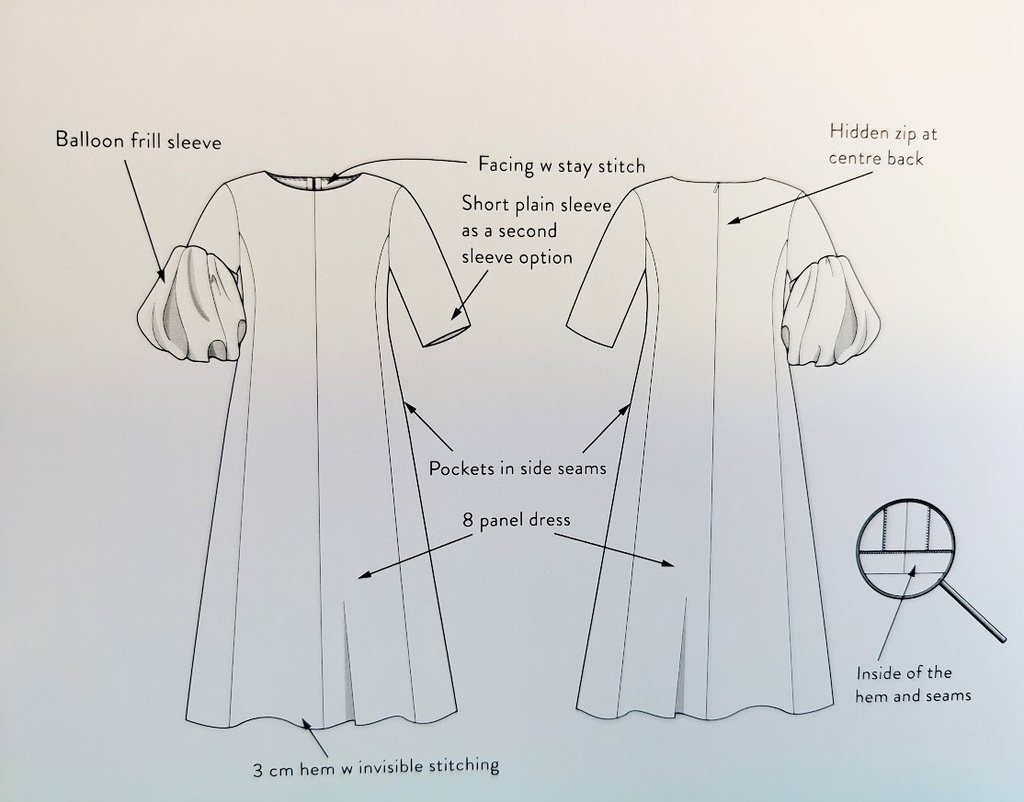 Balloon Sleeve Dress - Symønster 